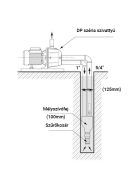 IBO DP 355 önfelszívó mélyszívófejes felszíni szivattyú