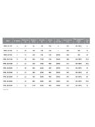 IBO IPML 25/750 Ipari keringető szivattyú