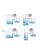 IBO M131 Intelligens szivattyú irányító