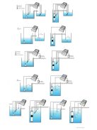 IBO M131 Intelligens szivattyú irányító