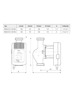 IBO MAGI-H 32-120/180 Keringető szivattyú
