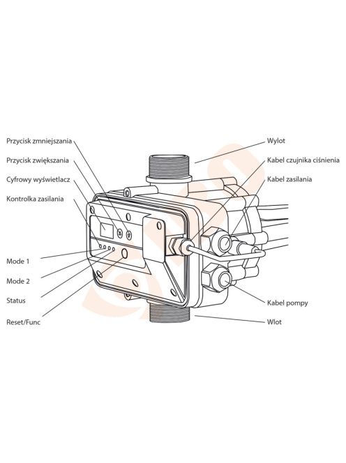 IBO PC-30 P Szivattyú irányító