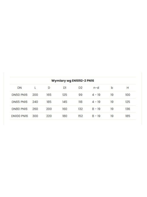 Golyós visszacsapó szelep DN65 PN16 karimával